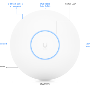 U6 Long-Range